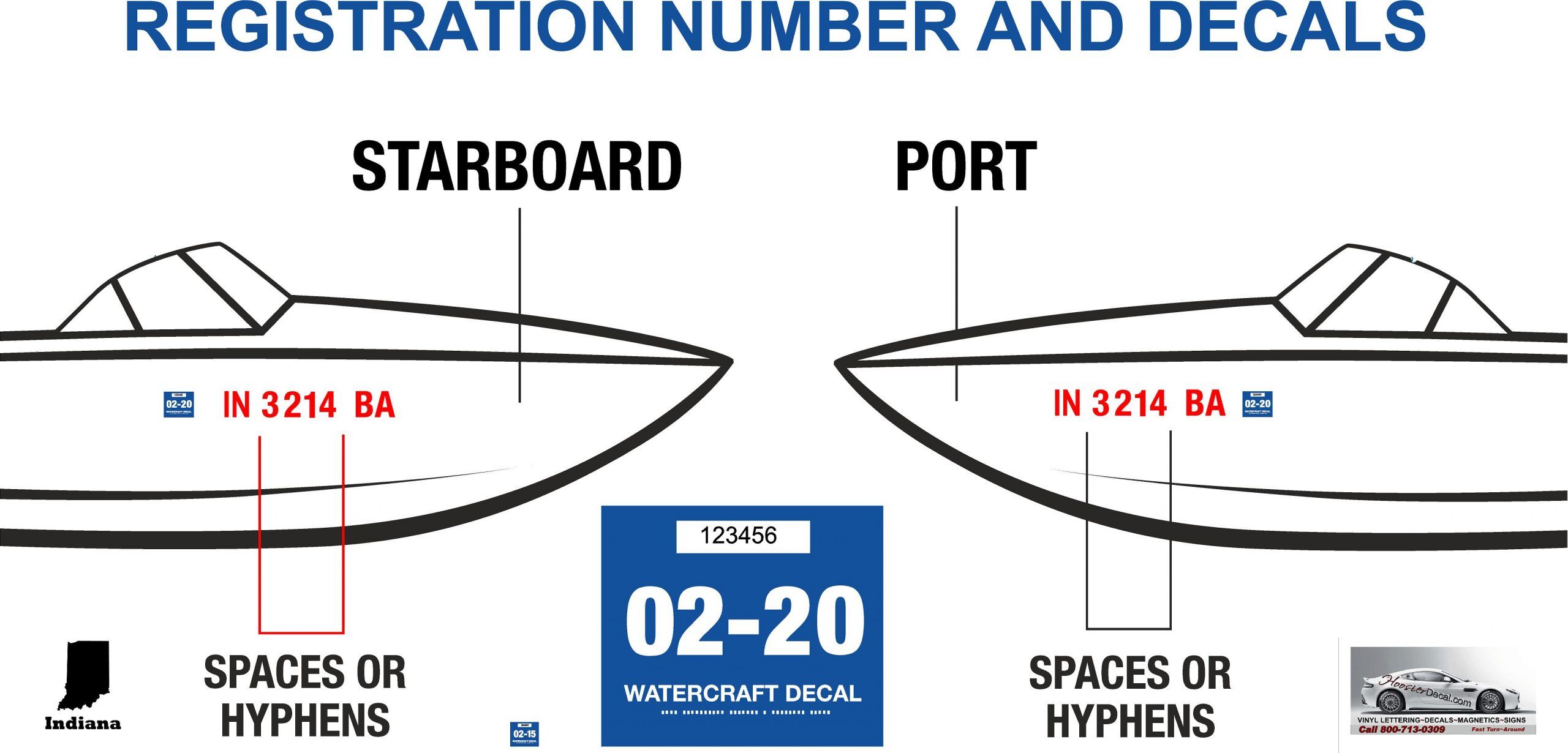 Custom boat numbers are super easy to install in 10 mins