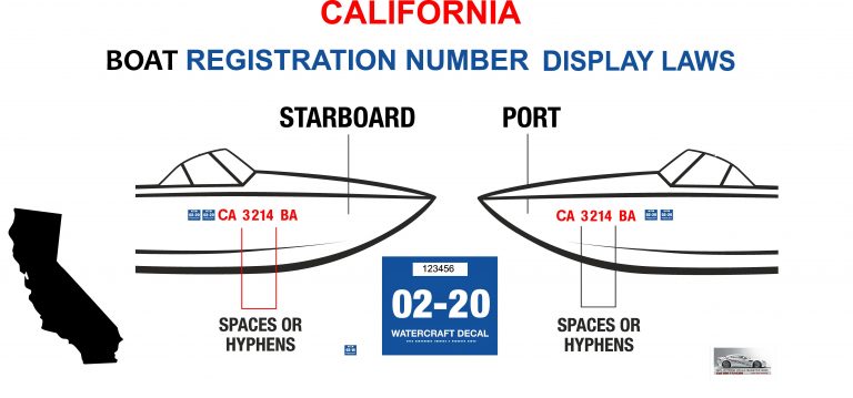 california boat registration fee calculator