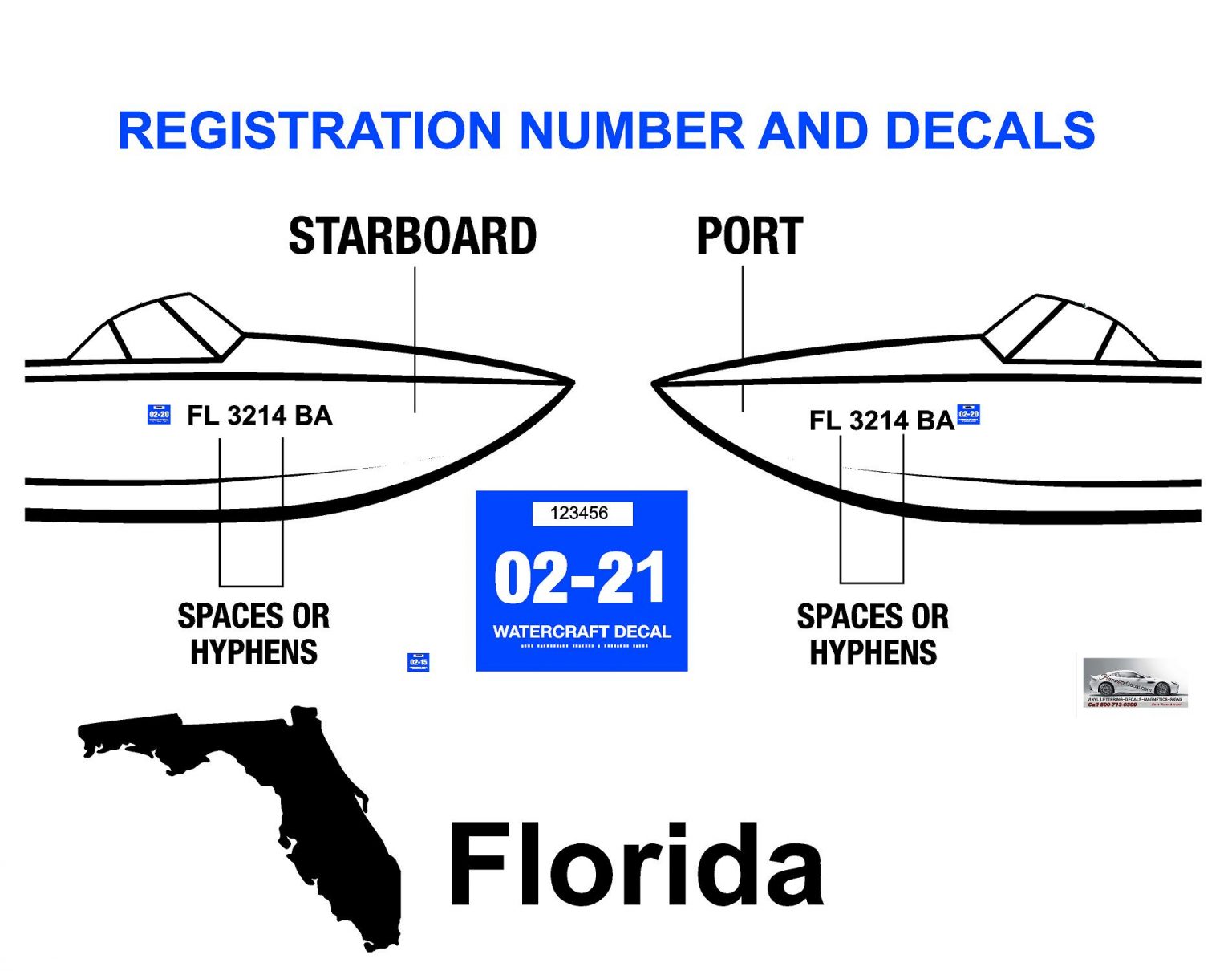 look up vehicle registration florida