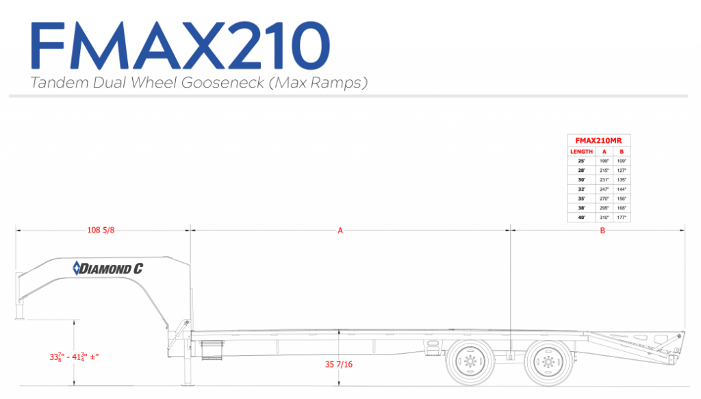 44 Diamond C Trailer Wiring Diagram - Wiring Niche Ideas