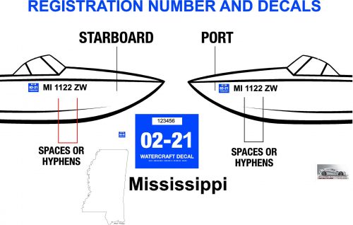 mississippi-boat-registration-number-decal-information-hoosierdecal
