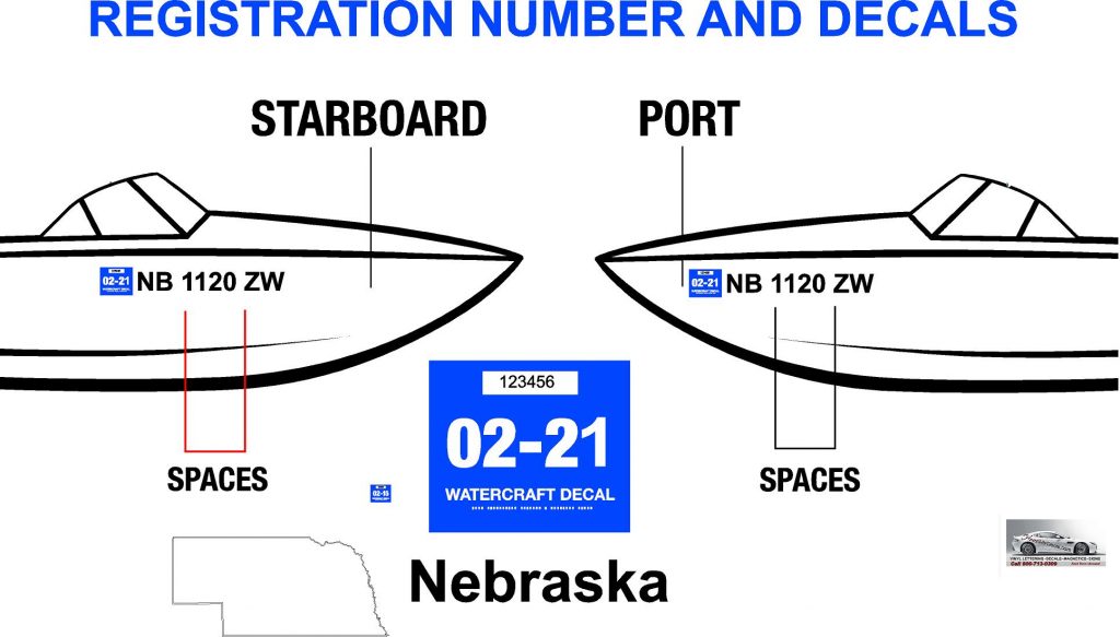 nebraska-boat-registration-number-decal-information-hoosierdecal