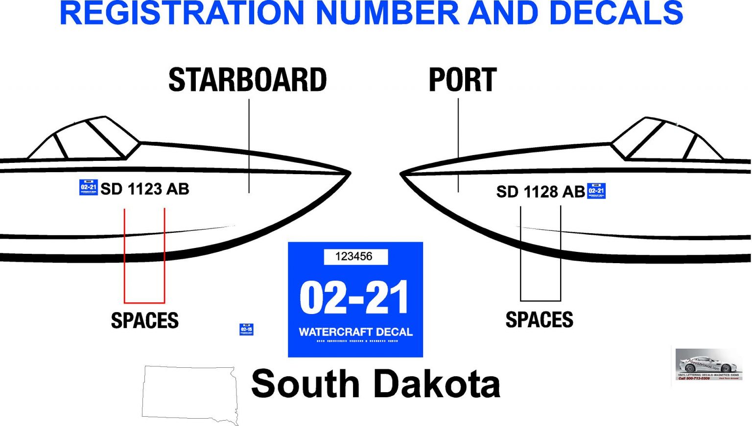 South Dakota Boat Registration Number Decal Information Hoosierdecal