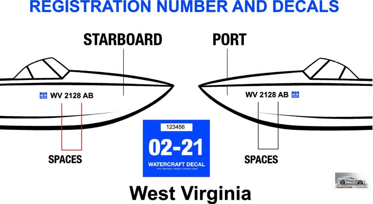 west-virginia-boat-numbers-registration-decal-display-laws-hoosierdecal